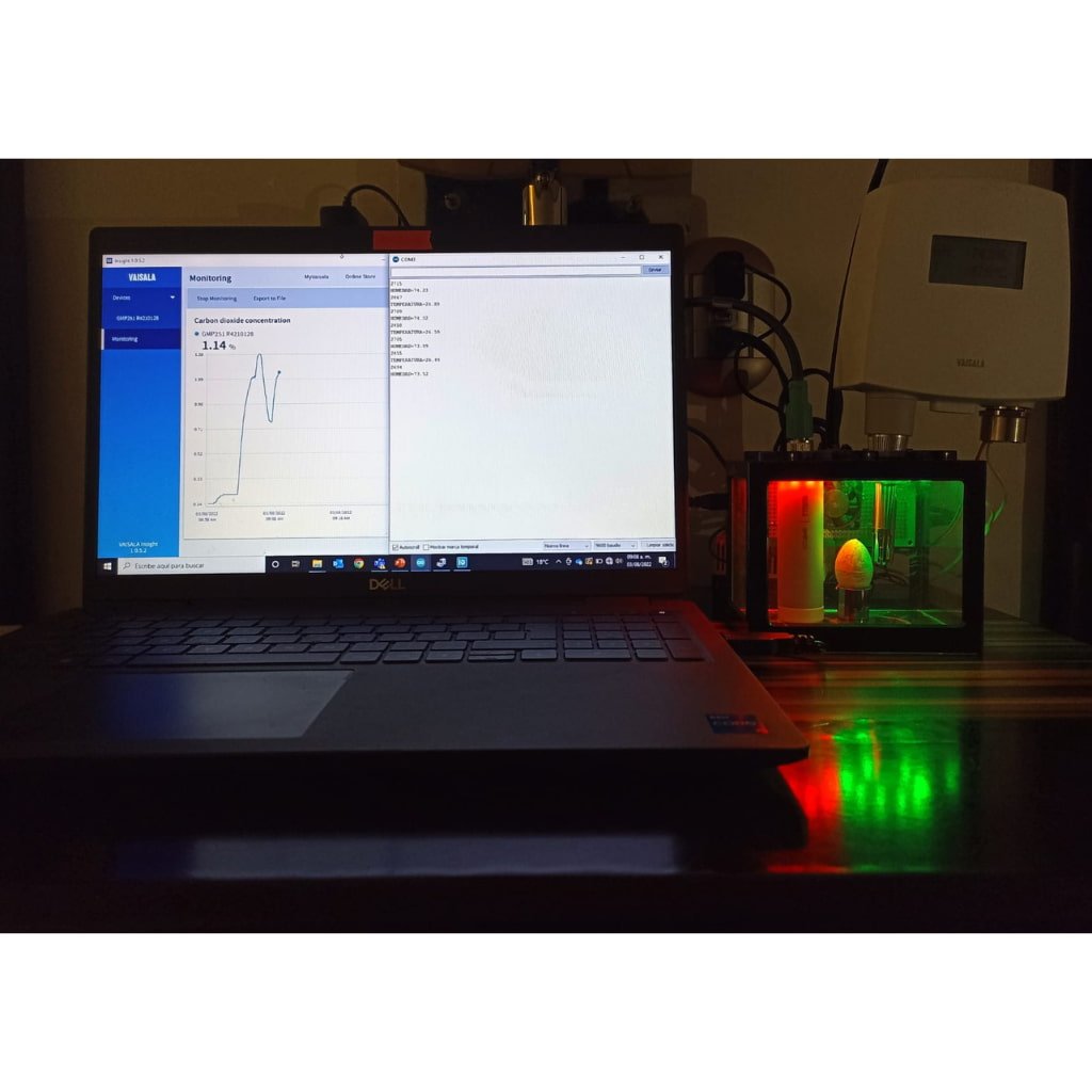 Análisis de datos del proceso Análisis de datos del proceso