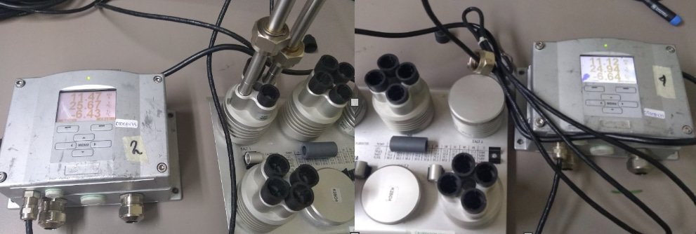 Calibración de humedad relativa y temperatura en laboratorio